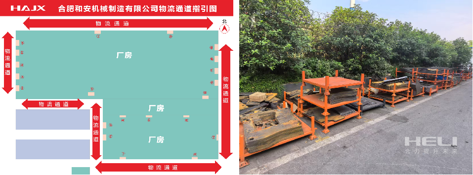 外協來料規范管理,物流通道暢通.png 外協來料規范管理,物流通道暢通.png